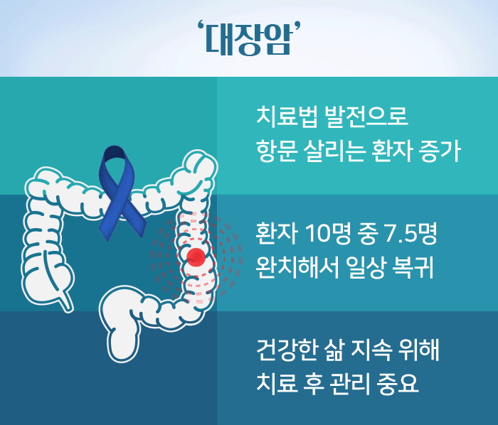 흥국화재의 꿈은 고객의 행복입니다.
