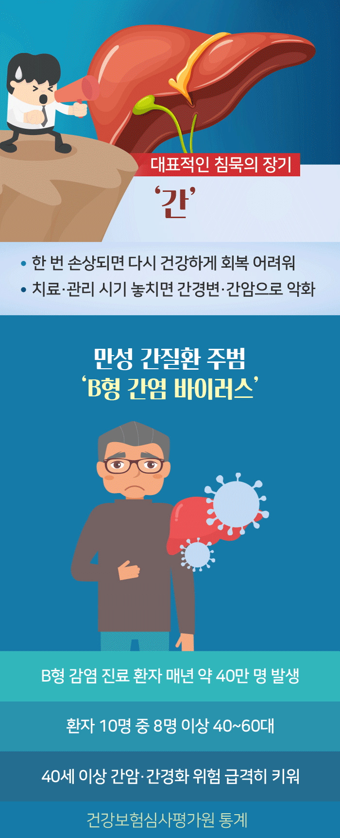 흥국화재의 꿈은 고객의 행복입니다.