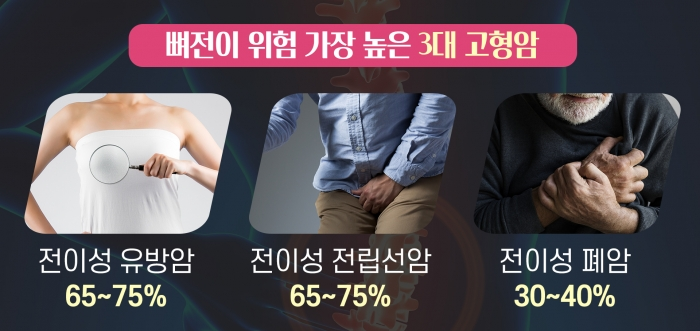 손에 모기약 뿌리는 사진